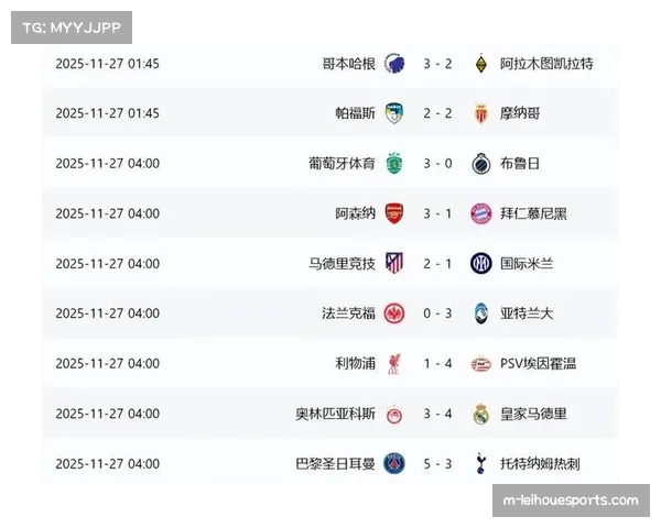 近二十年欧冠冠军分布解析，西甲球队九次夺冠领跑群雄